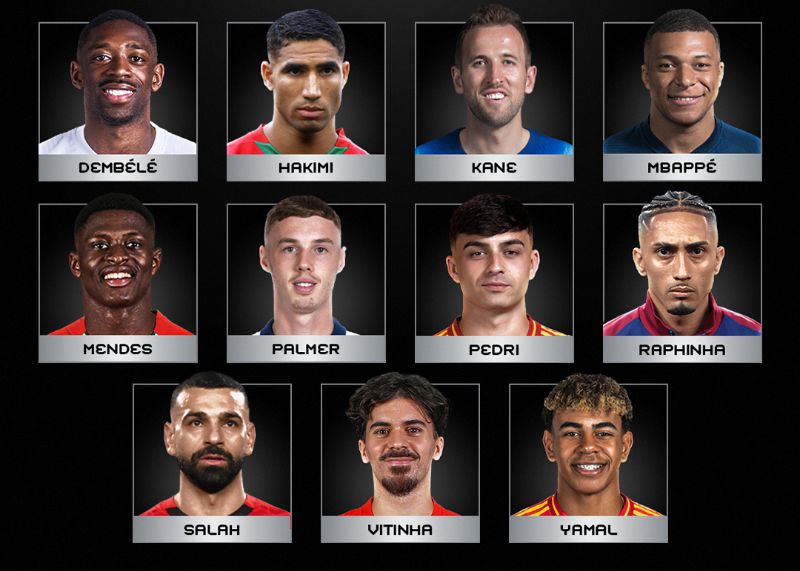 Nomeações para Jogador do Ano da FIFA: Dembele, Mbappe, Salah estão na lista